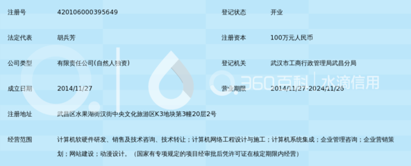 武漢銘網天下網絡科技 專業銷售與維護服務，助力企業數字化升級
